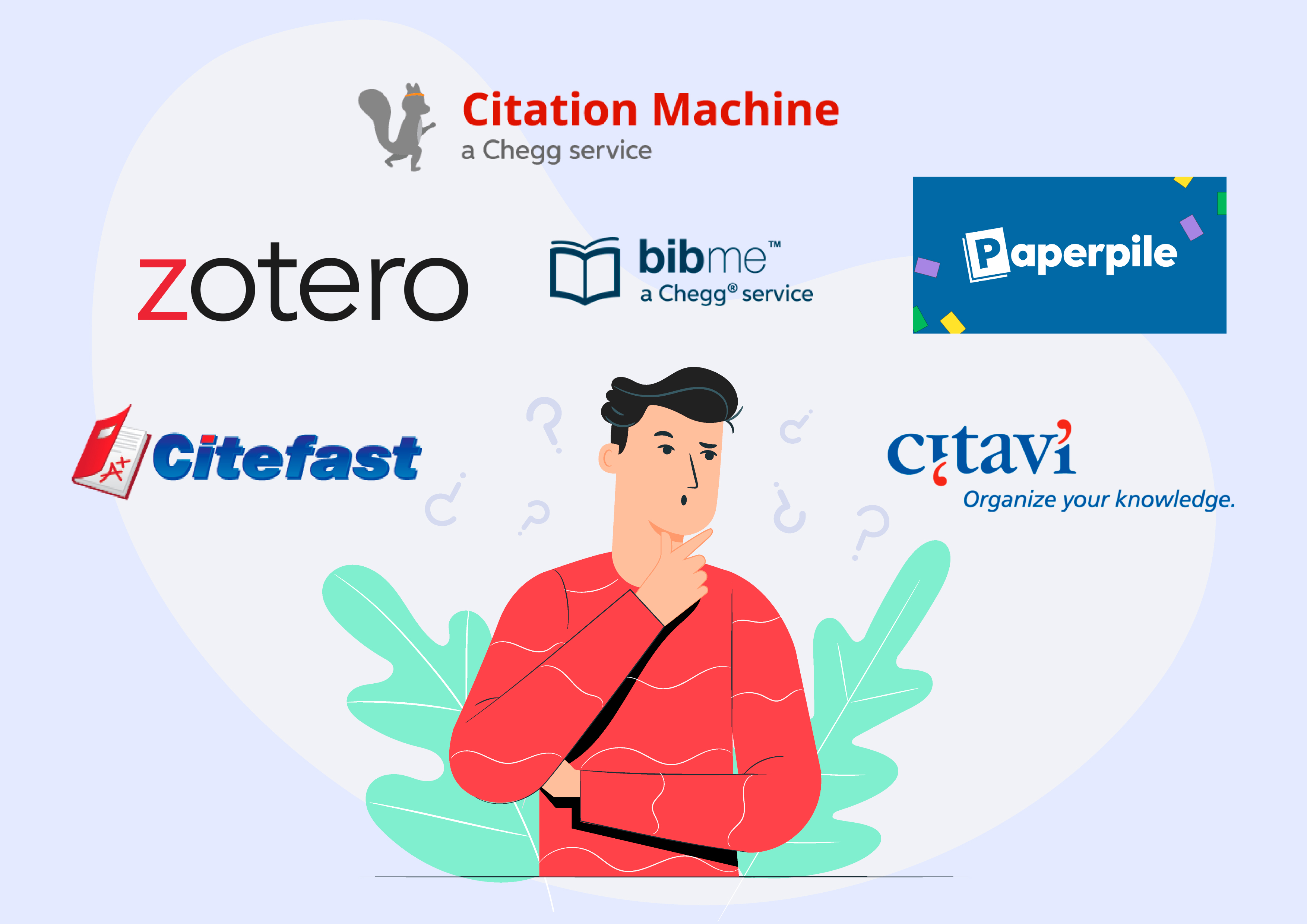 A student wonders what the top ten citation generators are in the year 2022. The words "Zotero", "Citation Machine", and "Citefast" float around their head.