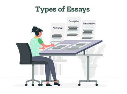 Woman sits at a desk writing about the different types of essays.